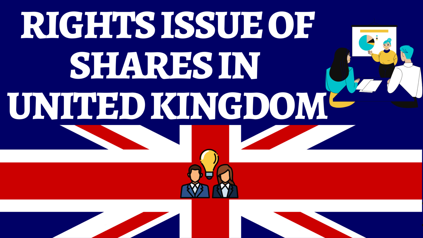 Rights Issue of Shares In the United Kingdom